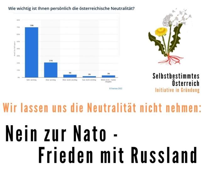 Wir lassen uns die Neutralität nicht wegnehmen