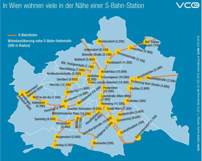 ungenutzes Potential der S-Bahn