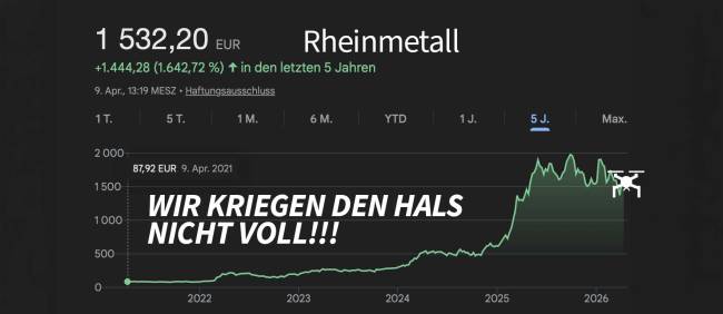 Rheinmetall Chart