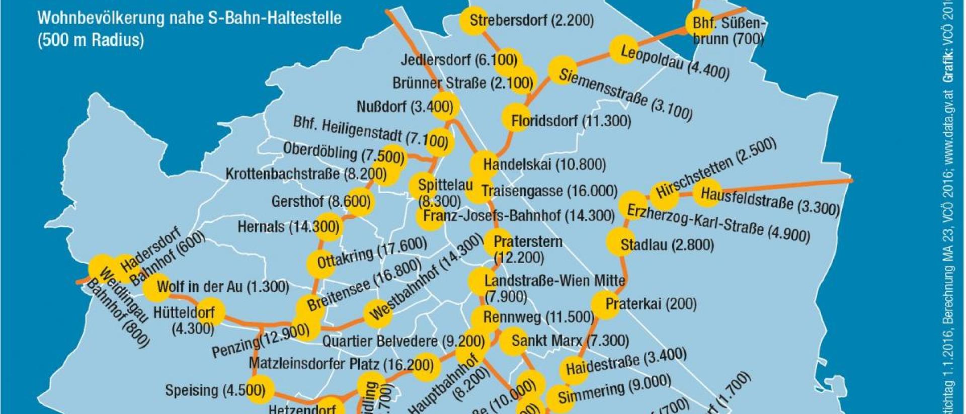 ungenutzes Potential der S-Bahn