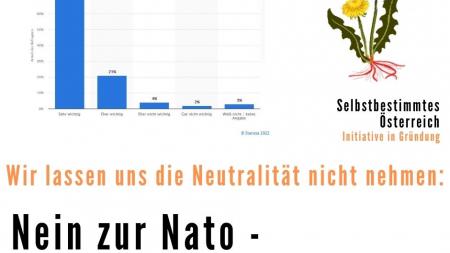 Wir lassen uns die Neutralität nicht wegnehmen
